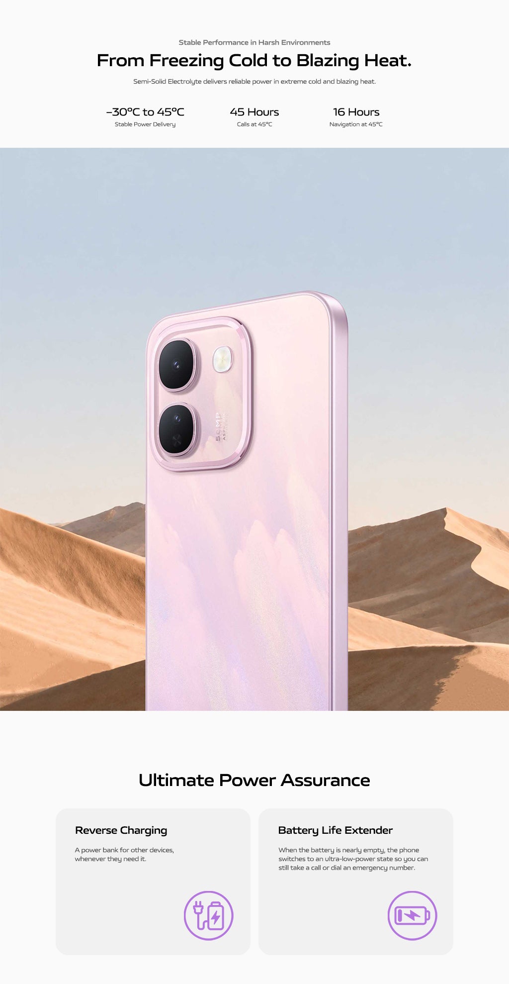 vivo V80 Lite 5G from freezing cold to blazing heat
