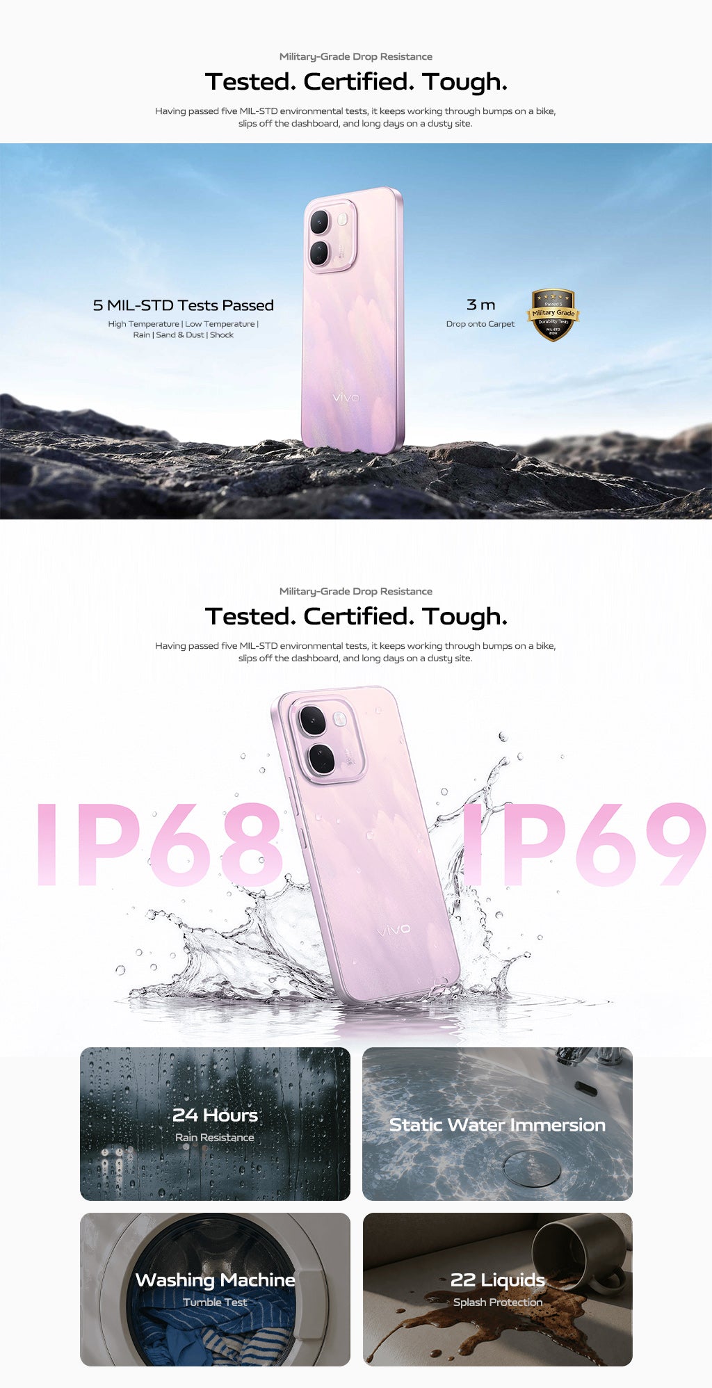 vivo V80 Lite 5G IP68 & IP69